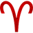 Aries